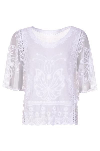 bloes dames | GIKS