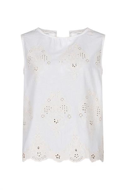bloes dames | GIKS