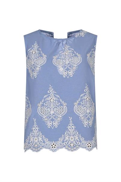 bloes dames | GIKS