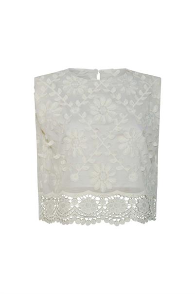 bloes dames | GIKS