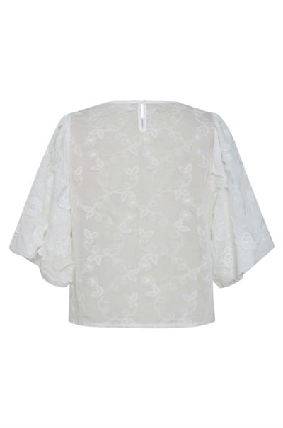bloes dames | GIKS