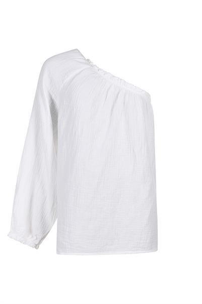 bloes dames | GIKS