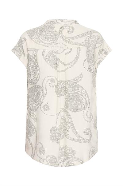 bloes dames | GIKS