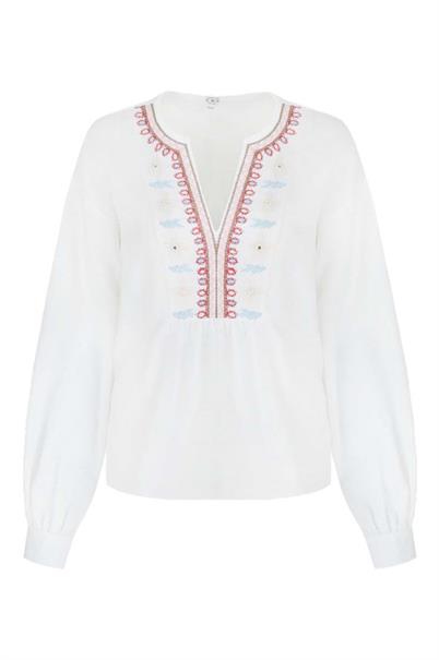 bloes dames | GIKS