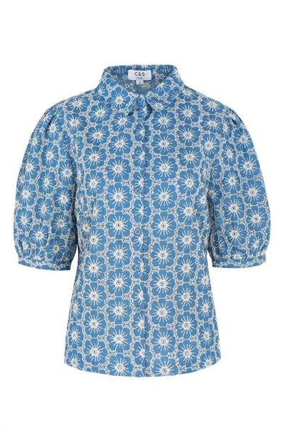 bloes dames | GIKS