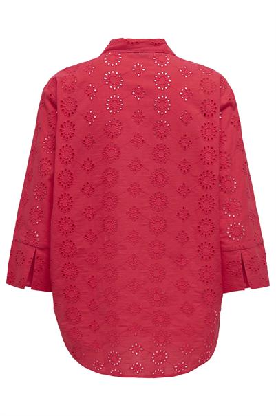bloes dames | GIKS
