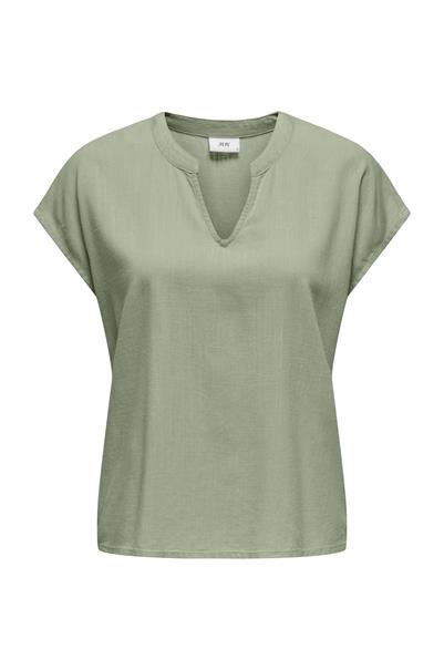 bloes dames | GIKS