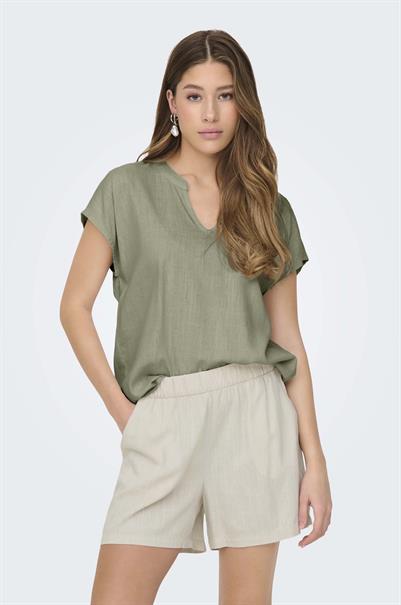 bloes dames | GIKS