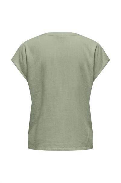 bloes dames | GIKS