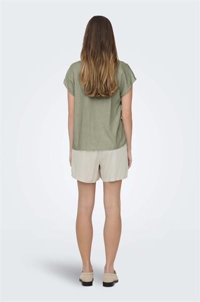 bloes dames | GIKS