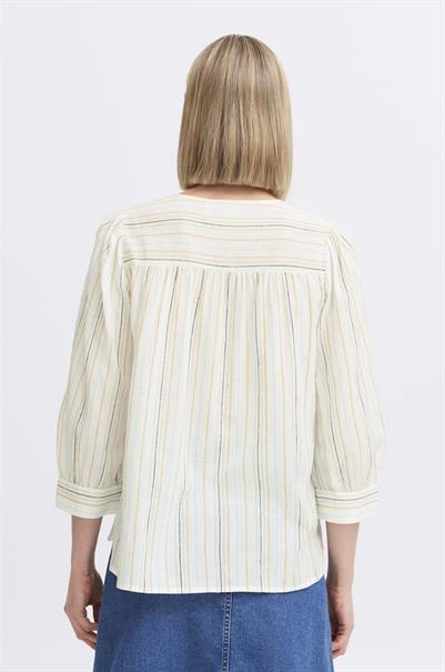 bloes dames | GIKS