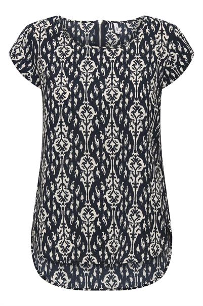 bloes dames | GIKS