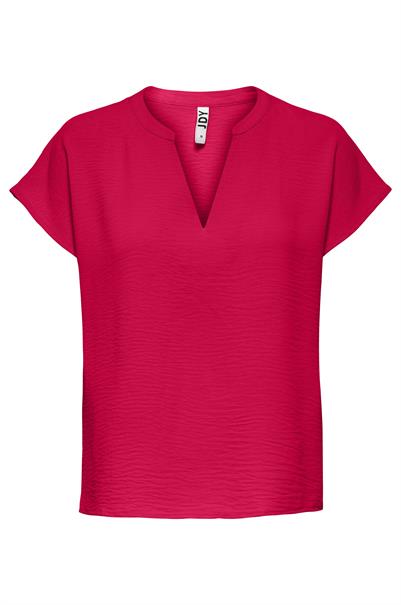 bloes dames | GIKS