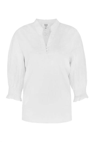 bloes dames |GIKS