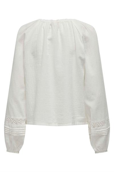 bloes dames | GIKS