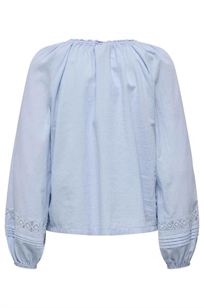 bloes dames | GIKS