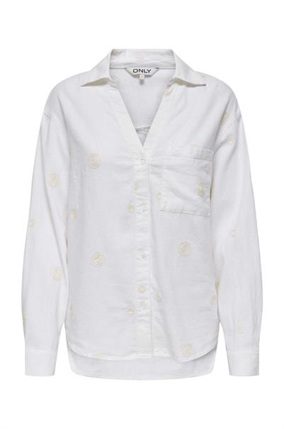 bloes dames | GIKS