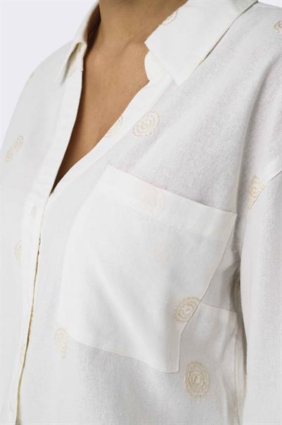bloes dames | GIKS