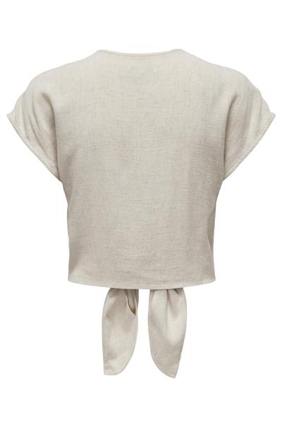 bloes dames | GIKS