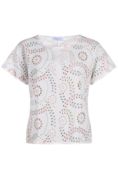 bloes dames | GIKS