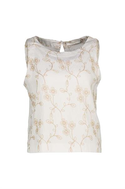 bloes dames | GIKS