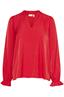 bloes dames | GIKS