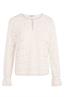 bloes dames | GIKS