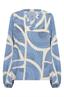 bloes dames | GIKS