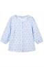 bloes dames | GIKS