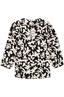 bloes dames | GIKS