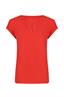 bloes dames | GIKS