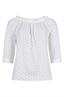 bloes dames | GIKS
