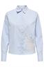 bloes dames | GIKS