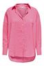 bloes dames | GIKS