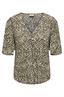 bloes dames | GIKS