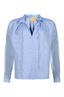 bloes dames | GIKS