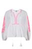 bloes dames | GIKS