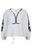 bloes dames | GIKS