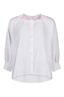 bloes dames | GIKS