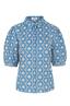 bloes dames | GIKS