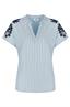 bloes dames | GIKS