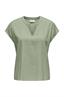 bloes dames | GIKS