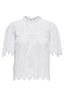 bloes dames | GIKS