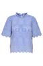 bloes dames | GIKS