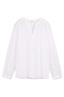 bloes dames | GIKS