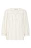 bloes dames | GIKS