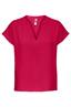 bloes dames | GIKS