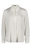 bloes dames | GIKS