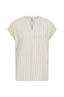 bloes dames | GIKS