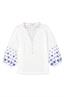 bloes dames | GIKS